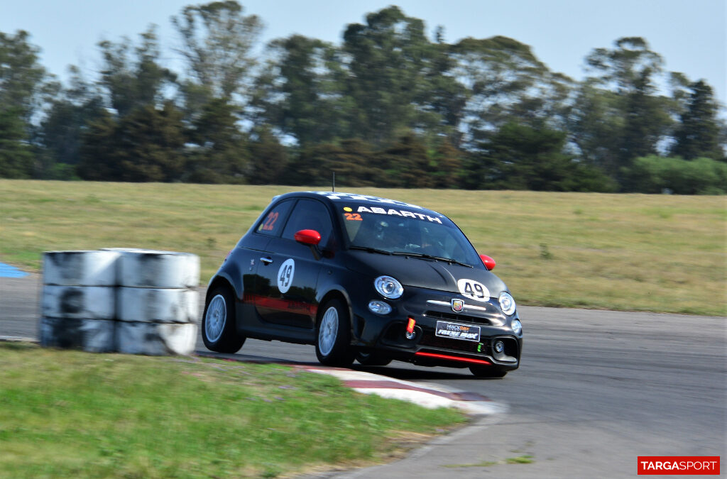 TRACKDAY ARGENTINA CABALÉN OCTUBRE 2022