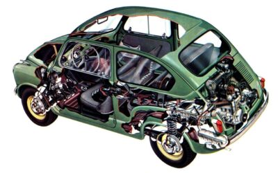 HISTORIA DEL FIAT 600: EL ORIGEN, EL PROYECTO Y TODOS LOS DETALLES